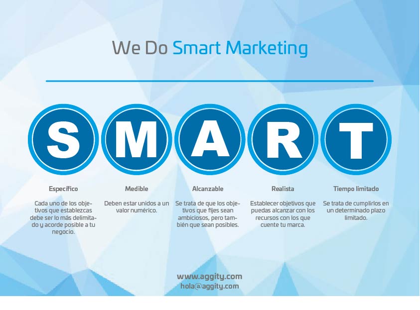 Objetivos Smart En Marketing Digital Aggity 6660