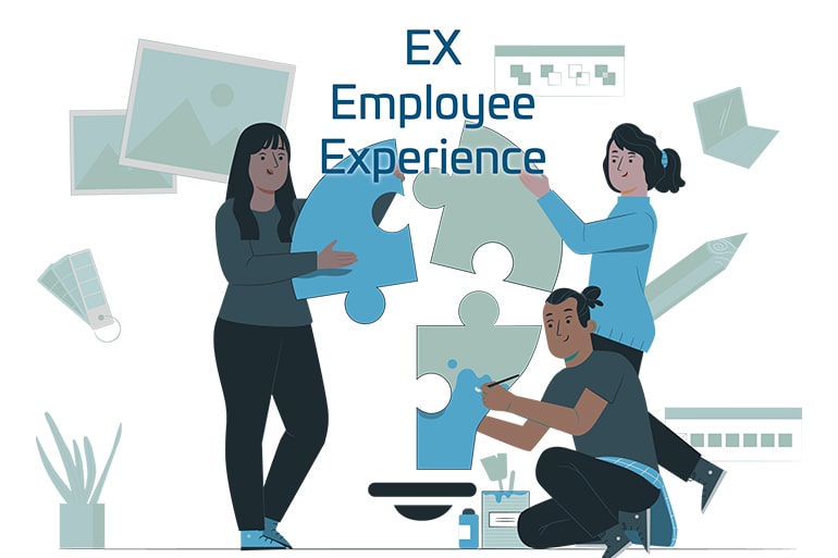 Tecnología para mejorar la experiencia de los empleados