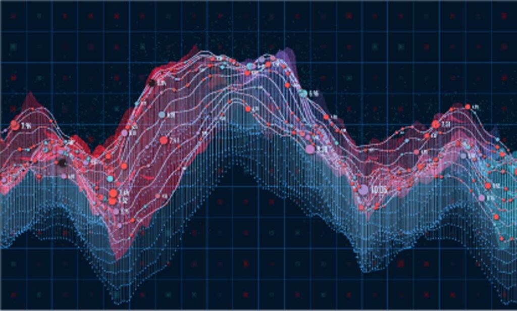 Analítica predictiva