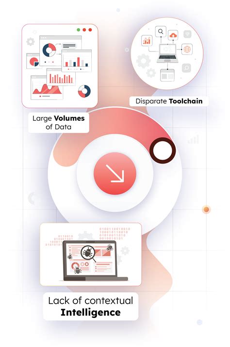 Gráfico de trazabilidad en decisiones automatizadas con IA