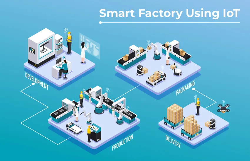 Smart Factory con procesos de producción conectados mediante tecnología IoT.